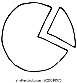 pie chart with one sector, vector illustration in doodle style with black outline, coloring book