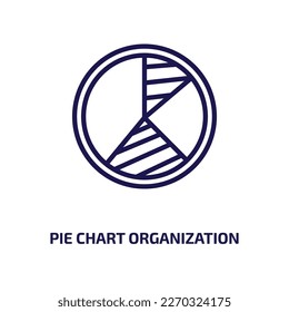 Das Symbol für die Organisation von Diagrammen aus der Sammlung der Benutzeroberfläche. Dünne lineare Kuchendiagrammorganisation, Kuchen, Umrisssymbol einzeln auf weißem Hintergrund. Organisierungszeichen der Linie Vektor Pie, 