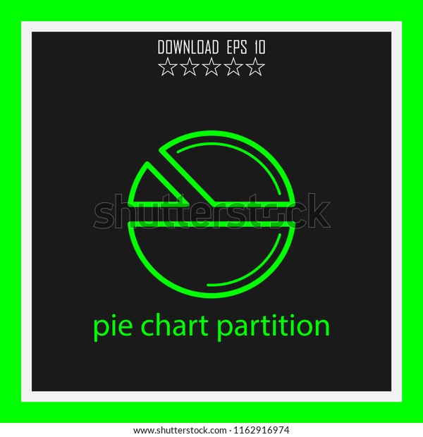 Partition Chart