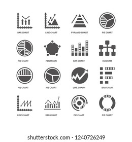 Pie chart, Pentagon, Bar Line graph, chart icon 16 set EPS 10 vector format. Icons optimized for both large and small resolutions.