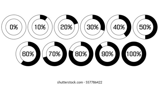 The pie chart in percent. UB percent download bar for apps, web. Performance analysis in percent by increments of 10. Vector elements infografics step 10%