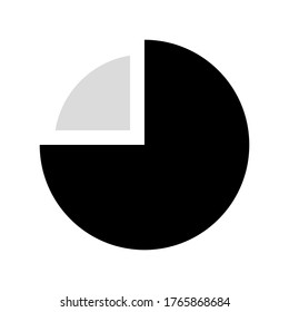 Pie chart percentage 75. Pie graph diagram, round chart seventy five. Grayscale vector chart symbol for infographic and presentation.