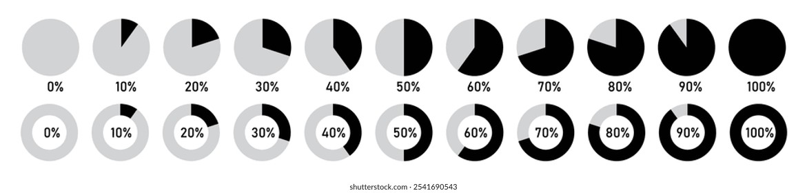 Gráfico circular, diagrama porcentual o barra de progreso establecido de 0% a 100% para la infografía. Gráfico de círculo porcentual. 0 a 100 por ciento símbolos de gráfico circular. Ilustración vectorial.