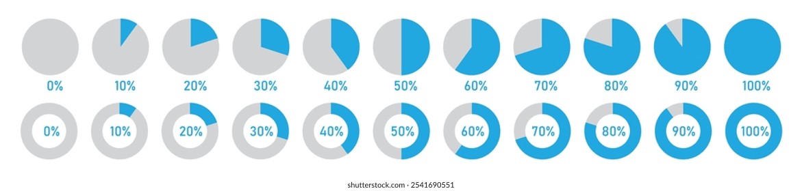 Gráfico de pizza, diagrama de porcentagem ou barra de progresso definida de 0% a 100% para infográfico. Gráfico de porcentagem em círculo. Carregando indicador. barra de progresso. Ilustração vetorial.