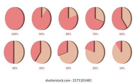 Pie chart percentage infographic vector illustration set.