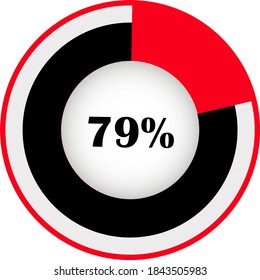Pie chart percentage with visualization inside. showing 79% ready to use for web design, user interface (UI) or infographic. Two colors - red and black.
