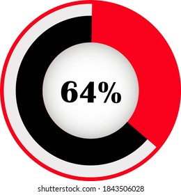 Pie chart percentage with visualization inside. showing 64% ready to use for web design, user interface (UI) or infographic. Two colors - red and black.