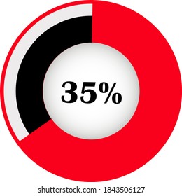 Pie chart percentage with visualization inside. showing 35% ready to use for web design, user interface (UI) or infographic. Two colors - red and black.