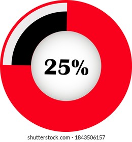 Pie chart percentage with visualization inside. showing 25% ready to use for web design, user interface (UI) or infographic. Two colors - red and black.