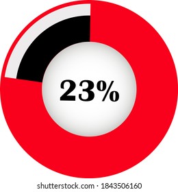 Pie chart percentage with visualization inside. showing 23% ready to use for web design, user interface (UI) or infographic. Two colors - red and black.