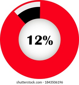 Pie chart percentage with visualization inside. showing 12% ready to use for web design, user interface (UI) or infographic. Two colors - red and black.