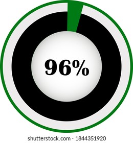 Pie chart percentage with visualization inside. showing 96% ready to use for web design, user interface (UI) or infographic. Two colors - black and green
