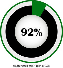 Pie chart percentage with visualization inside. showing 92% ready to use for web design, user interface (UI) or infographic. Two colors - black and green