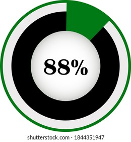 Pie chart percentage with visualization inside. showing 88% ready to use for web design, user interface (UI) or infographic. Two colors - black and green