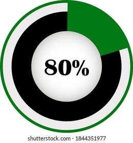 Pie chart percentage with visualization inside. showing 80% ready to use for web design, user interface (UI) or infographic. Two colors - black and green
