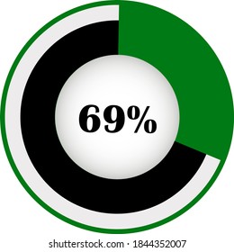 Pie chart percentage with visualization inside. showing 69% ready to use for web design, user interface (UI) or infographic. Two colors - black and green