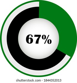 Pie chart percentage with visualization inside. showing 67% ready to use for web design, user interface (UI) or infographic. Two colors - black and green
