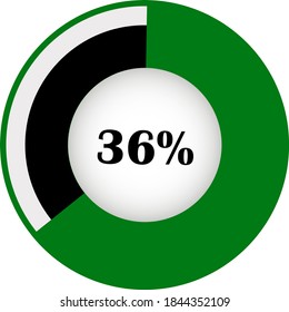 Pie chart percentage with visualization inside. showing 36% ready to use for web design, user interface (UI) or infographic. Two colors - black and green