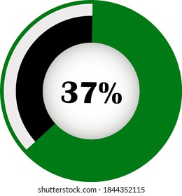 Pie chart percentage with visualization inside. showing 37% ready to use for web design, user interface (UI) or infographic. Two colors - black and green