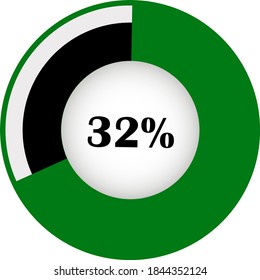 Pie chart percentage with visualization inside. showing 32% ready to use for web design, user interface (UI) or infographic. Two colors - black and green