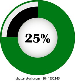 Pie chart percentage with visualization inside. showing 25% ready to use for web design, user interface (UI) or infographic. Two colors - black and green