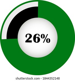Pie chart percentage with visualization inside. showing 26% ready to use for web design, user interface (UI) or infographic. Two colors - black and green