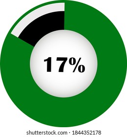 Pie chart percentage with visualization inside. showing 17% ready to use for web design, user interface (UI) or infographic. Two colors - black and green