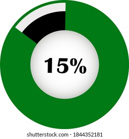 Pie chart percentage with visualization inside. showing 15% ready to use for web design, user interface (UI) or infographic. Two colors - black and green
