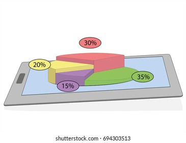 Pie chart with percentages on the tablet. vector illustration.