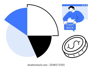 A pie chart, person holding a cashback sign, and a coin are depicted. Ideal for financial services, marketing strategies, ecommerce, savings plans, and cashback programs. Minimalist and modern style