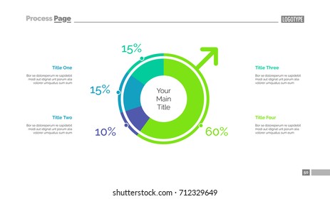 Pie chart of population slide template
