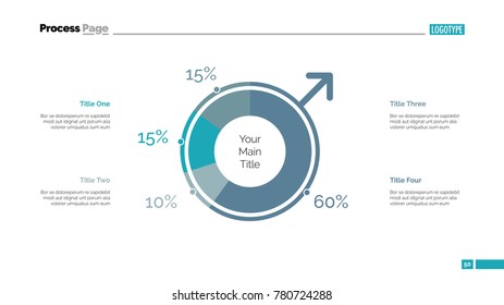 Pie chart of population slide template