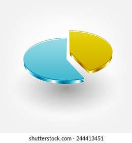Pie chart for presentation placed on white background with shadow