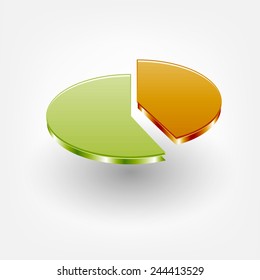 Pie chart for presentation placed on white background with shadow