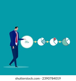 Pie chart for reports and presentations UI, WEB. Simulated pie chart of a businessman who wants to share profits. Vector illustration