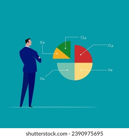 Pie chart for reports and presentations UI, WEB. Simulated pie chart of a businessman who wants to share profits. Vector illustration