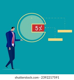 Gráfico circular para informes y presentaciones UI, WEB. Gráfico circular simulado de un empresario que quiere compartir las ganancias.