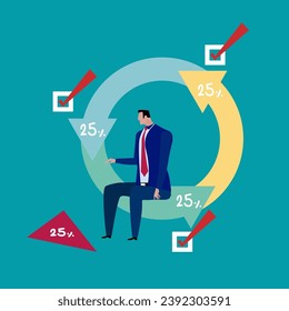 Pie chart for reports and presentations UI, WEB. Simulated pie chart of a businessman who wants to share profits.
