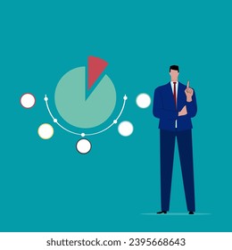 Pie chart for reports and presentations UI, WEB. Simulated pie chart of a businessman who wants to share profits.
