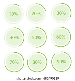 Pie chart set