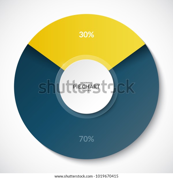 Pie Chart Share 30 70 Percent Stock Vector (Royalty Free) 1019670415