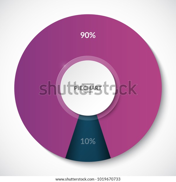 Pie Chart Share 90 10 Percent Stock Vector Royalty Free