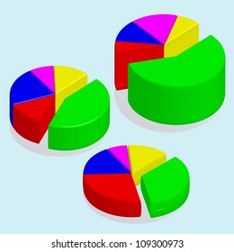 Pie chart showing the financial statistics of business colorful