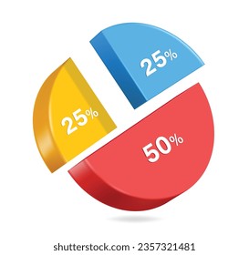 pie chart split ratio 25% blue and 50% red, vector 3d isolated on white background for designing reports about business profits, vector for infographic design