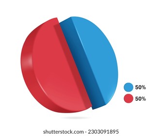 pie chart split ratio 50% blue and 50% red, vector 3d isolated on white background for designing reports about business profits, vector for infographic design