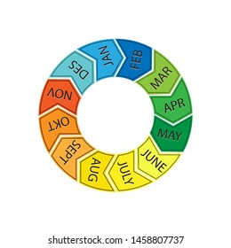 Pie chart, twelve sectors with abbreviated names of the months of the year. Flat design. 
