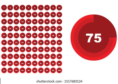 Pie Chart Vector Circle Diagram Infographic 1 to 100 Number 