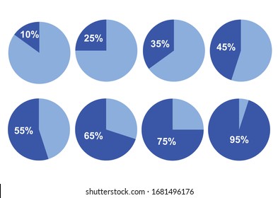 Pie Chart Vector Circle Diagram Info Graphic, Set Of 15 To 95 Percentage