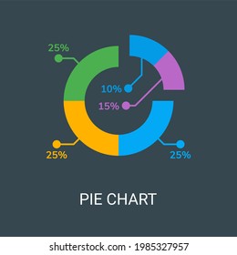 Pie chart vector illustration background in flat style. Suitable for web banners, social media, postcard, presentation and many more.