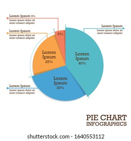 Pie chart vector illustration. Business reports and presentations